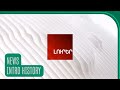 History Of H1 Lurer Intros Since 1957 
