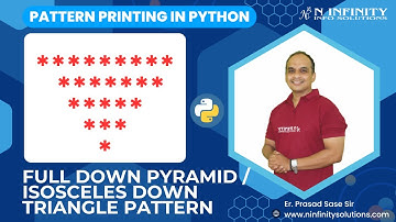 Pattern Printing in Python |Session 21 | Full Down Pyramid Pattern | Isosceles Down Triangle Pattern