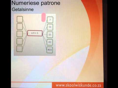 Graad 6 - Onderwerp 8  Numeriese patrone Getalsinne video 1 (wiskvaw)