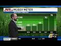 KCRG First Alert Forecast: Wednesday afternoon, July 22, 2026