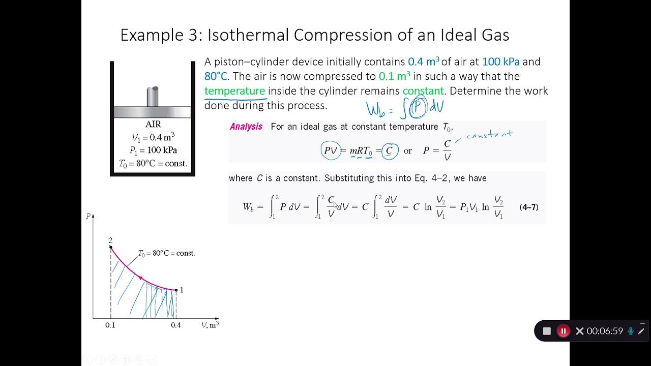 Thermodynamics Chapter 4 Boundary Work Cases YouTube
