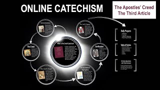 Online Catechism - Third Article of the Apostles' Creed