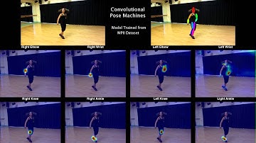 Convolutional Pose Machines: solodance heatmap