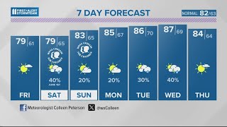 A nice Friday, showers return this weekend | May 30, 2024 #WHAS11 11 p.m. Weather