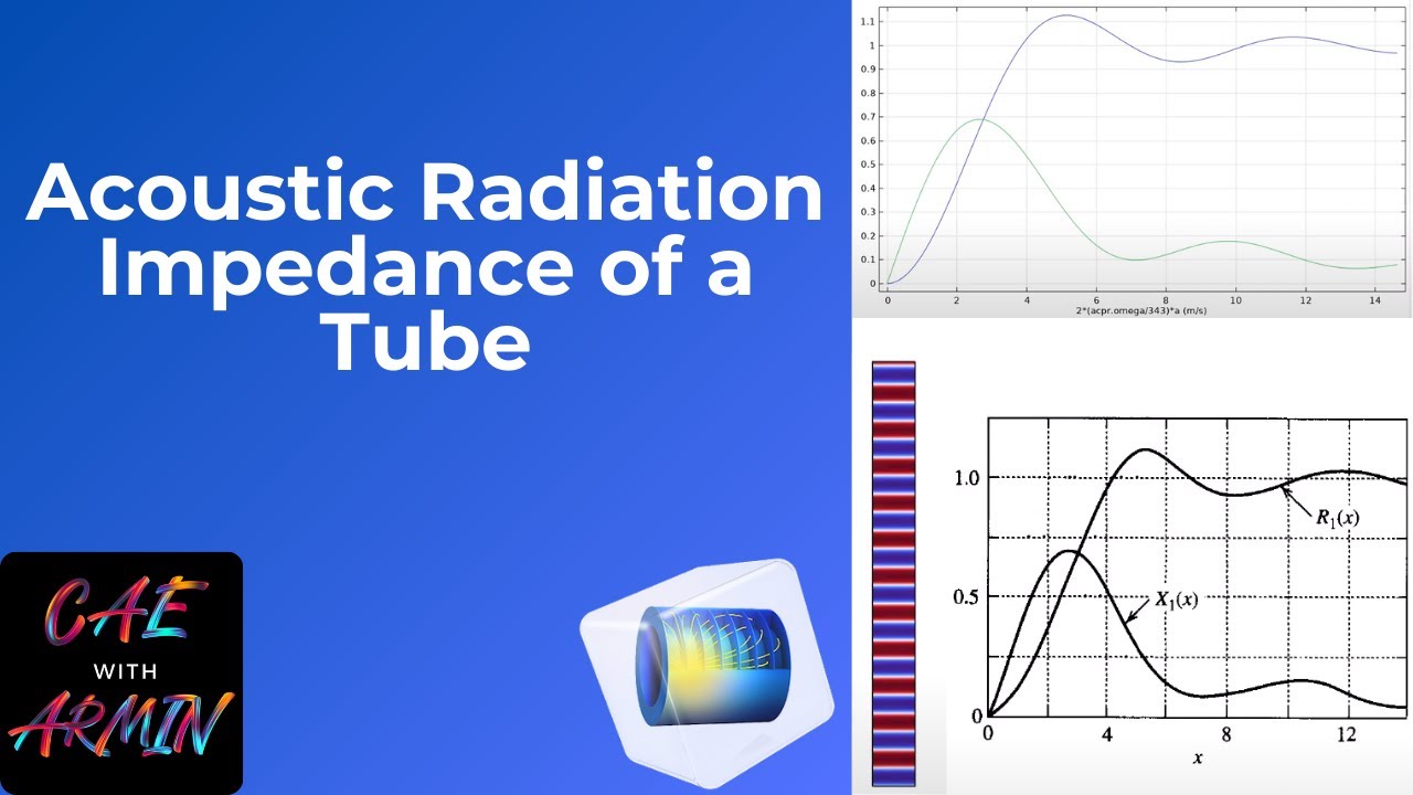 🔊 COMSOL Tutorial: Acoustic Radiation Impedance of a Tube  (Part I) 🎧