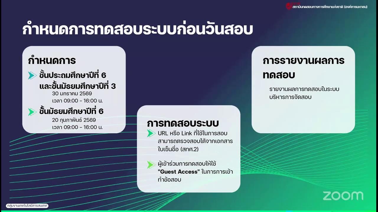 การประชุมชี้แจงคณะกรรมการระดับสนามสอบการสอบ O-NET สนามสอบดิจิทัล ปีการศึกษา 2568 ศูนย์สอบ สพม.