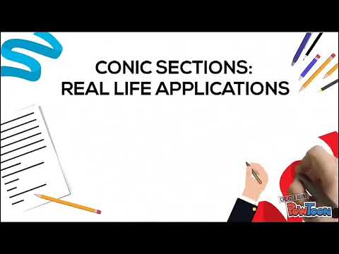 Conic Sections: Real Life Applications