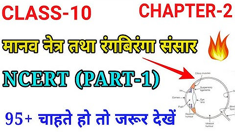 मानव नेत्र तथा रंगबिरंगा संसार 10th,/ Class 10 Science ,/Science Board exam 2020,/Up board exam 2020