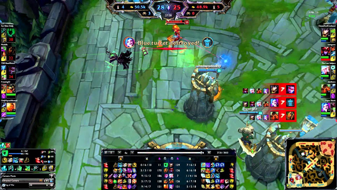 How to throw a game YouTube