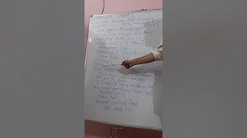 Unit - 2 Excuses, Excuses And Excuses class 10th(1)