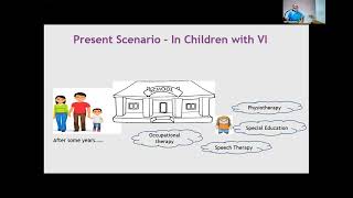 Smart Vision Part 1   An Overview