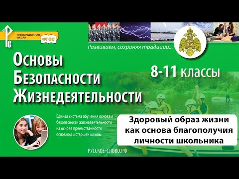 Здоровый образ жизни как основа благополучия личности школьника