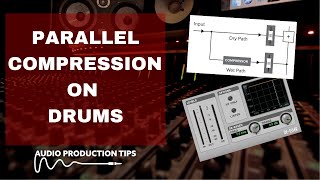 Using Parallel Compression on Drums