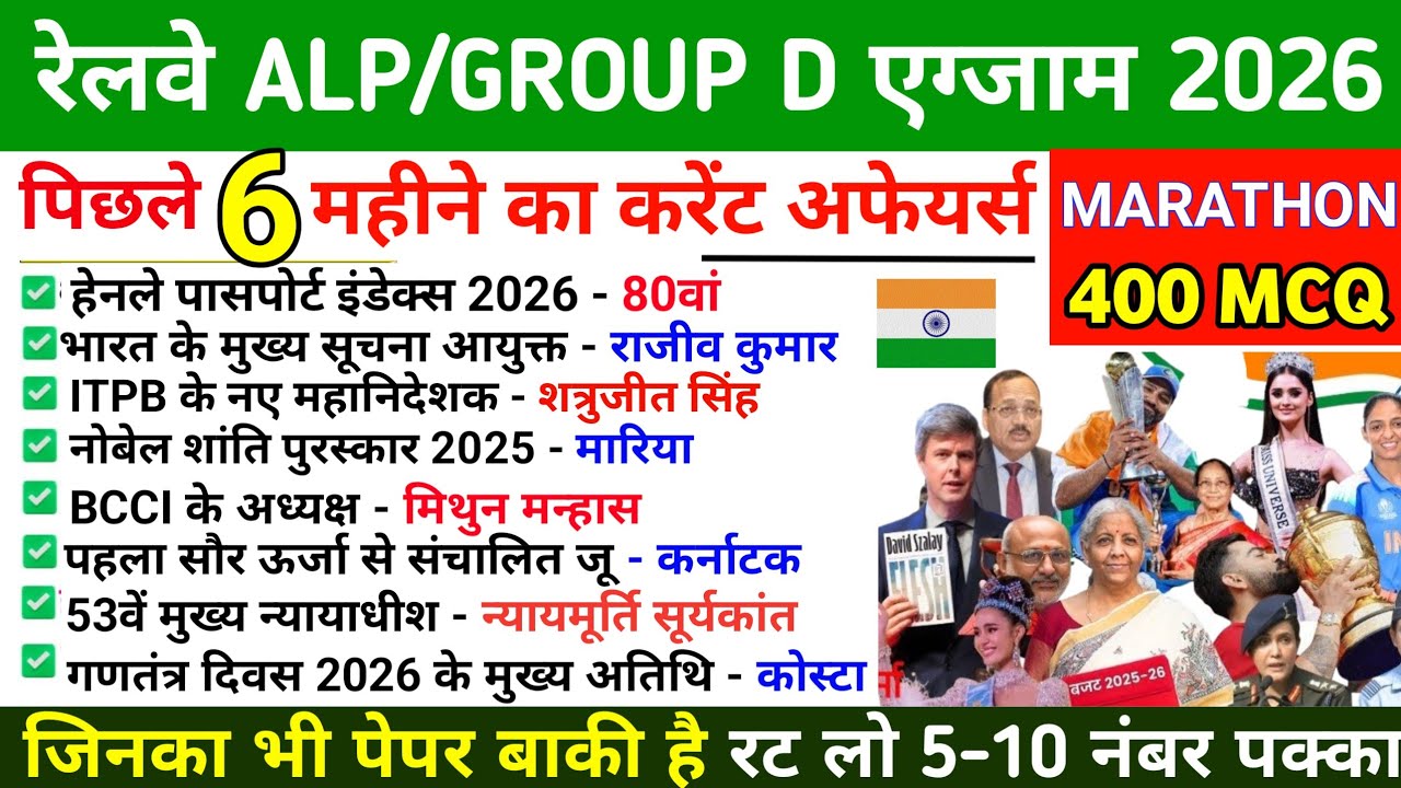 RRB Group D & ALP Current Affairs 2025–26 | July–Dec 2025 + Jan–Feb 2026 | 400 Important Questions 