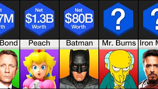 Comparison: Richest Fictional Characters in the World