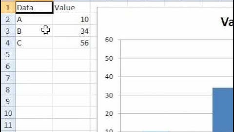 How to switch to full screen view in Excel