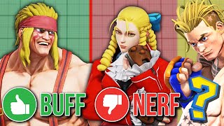 Who won Street Fighter V's FINAL balance patch??? [Covering ALL characters]