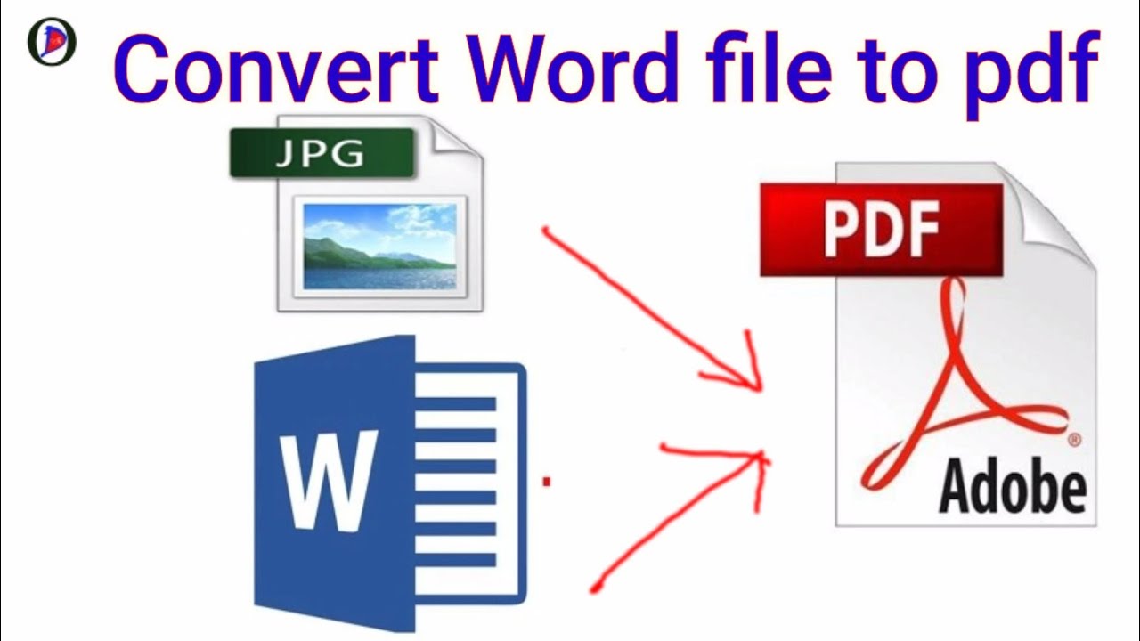 Перевести ворд в пдф в jpg. Word file. Convert PHTOT to pdf. Conversion Words. Convert to Word.