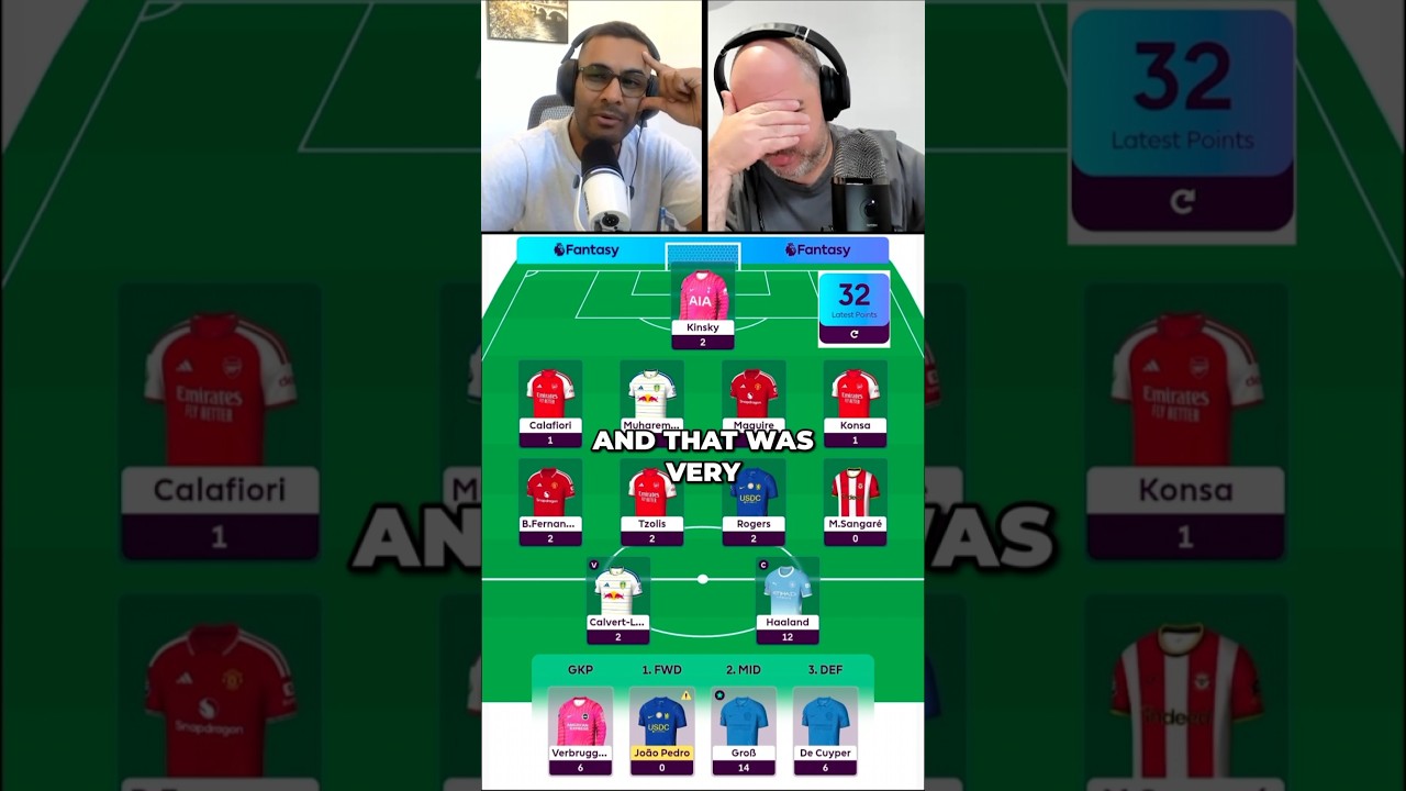Suj's GW5 Points... Look at that bench! 😭