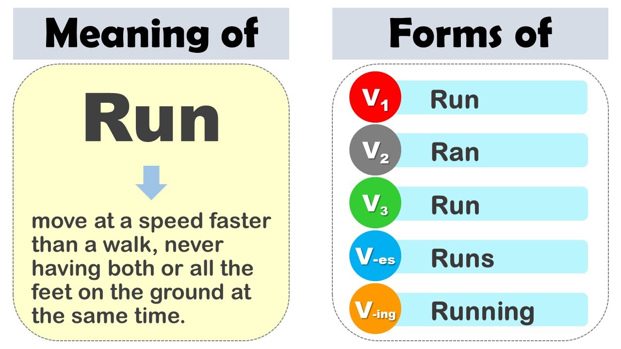 সহজে মনে রাখুন V1 V2 V3 V4 V5 Verb forms