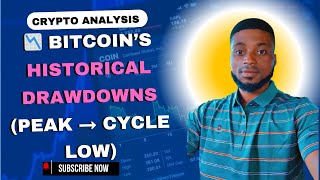 📉 Bitcoin’s Historical Drawdowns (Peak → Cycle Low)