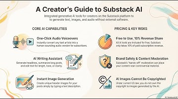 Steve AI : Your AI Co Director