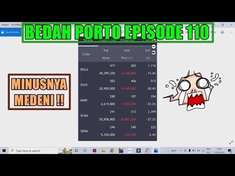 ✍ Bedah portofolio saham Episode 110 - Minusnya medeni nih yuk analisa BOLA DOID MARI SCMA SEMA