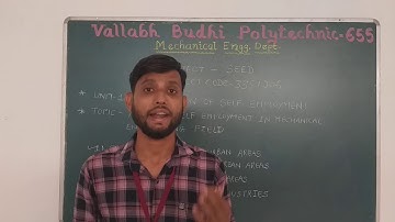 (4) SUB-SEED (UNIT-1) (Chap-1) TOPIC-AREAS OF SELF EMPLOYMENT IN MECHANICAL ENGG. FIELD