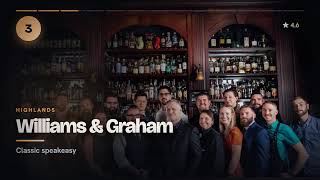 Denver's 13 Best Cocktail Bars (2026 Guide)