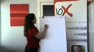 10X Hamilton Business Coaching's 80:20 Rule of Time Management