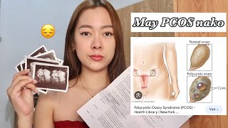 MAY PCOS NA AKO by Momshie Kelie 1,609 views 2 months ago 9 minutes, 42 seconds