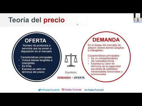 Video: Ratio de rotación de recepción: fórmula. Ratio de rotación de contratación