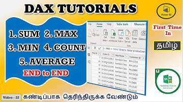 Power BI #22 - Top 5 Basic DAX Functions in Tamil | Easy Explain|