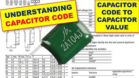 {530} Understanding Polyester / Ceramic Capacitor Part Number - PF Capacitor Code to Microfarad