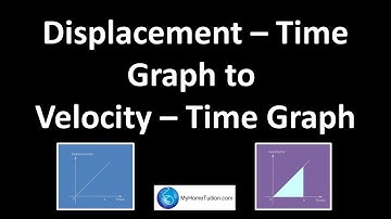 Displacement-Time Graph to Velocity-Time Graph | Force and Motion