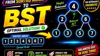 Convert sorted array to BST Problem | a important problem of binary search tree 🔥🔥💯
