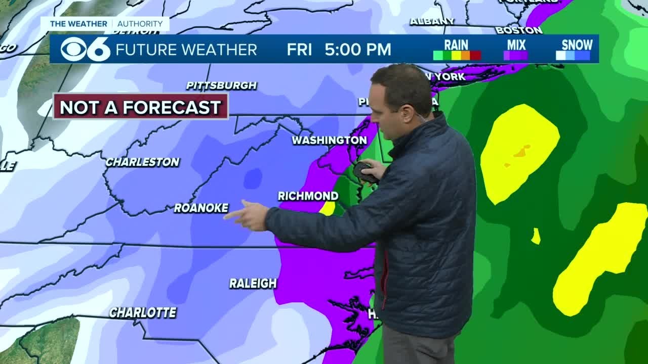 'Most Aggressive Model'