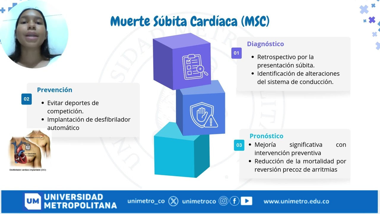 Patología cardiaca 