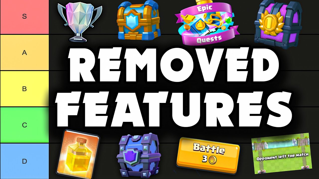 Ranking Removed Features of Clash Royale #tierlist - YouTube
