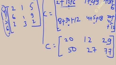 Matrix Multiplication- GATE -(Engineering Math) course part-3