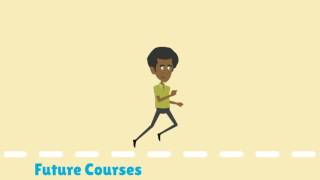 #2 Don't Rush Yourself