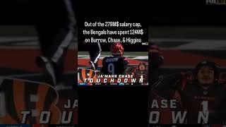 Bengals gave out💰#nfl #nflfootball #nflmemes #whodey #bengals #joeburrow #jamarrchase #lsu #afc