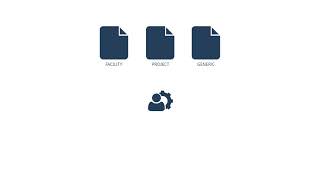 Explaining Document Types