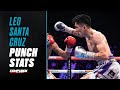 Leo Santa Cruz Defines the Term "Punches in Bunches"