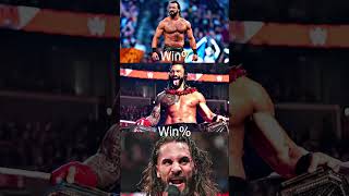 Roman Reigns Vs Seth Rollins Vs Drew Mcintyre wwe wrestling ytshorts shorts