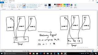 Kafka 4 and LogAnalysis Part 1