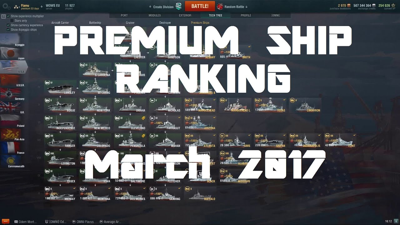 March 2017 Premium Ship Ranking - YouTube