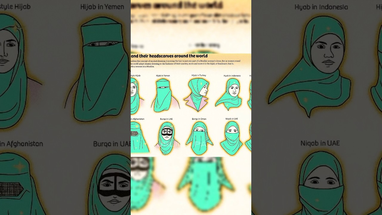 Hijab that would beautiful in islam one Afganistan 🇦🇫 burqa ✅💯