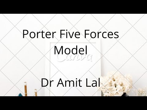 Porter Five forces Model | Strategic Management | NTA UGC NET Management