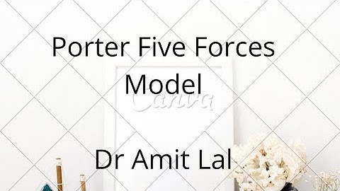 Porter Five forces Model | Strategic Management | NTA UGC NET Management